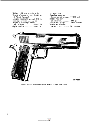 Pistole Kaliber 45 - M1911 A1__5