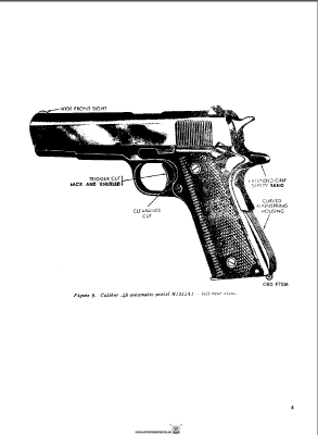 Pistole Kaliber 45 - M1911 A1__6