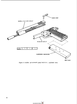 Pistole Kaliber 45 - M1911 A1__7